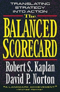 Kaplan-Norton-Balanced-Scorecard-KathrynLeRoyLibrary