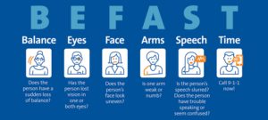 7 warning signs of a stroke BE FAST