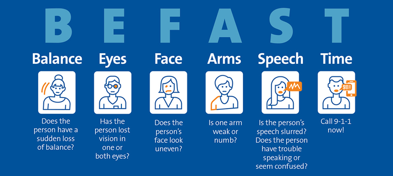 7 warning signs of a stroke BE FAST